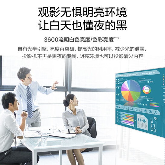 爱普生（EPSON） CB-X06 投影仪 投影机办公 培训（标清XGA 3600流明 滑动镜头盖）