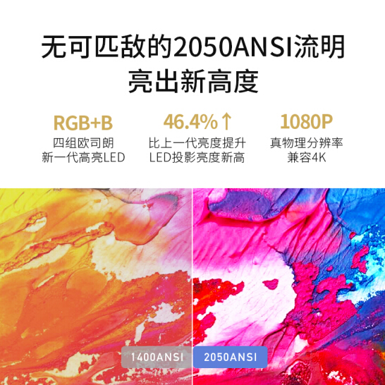当贝F3 投影仪家用投影机（旗舰级芯片 4G+64G内存 畅玩云游戏 无感梯形校正 激光自动对焦 3D全高清）