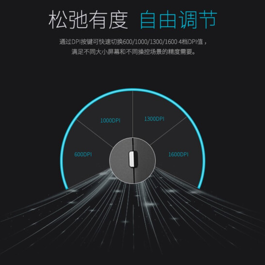 雷柏（Rapoo） M300G 无线蓝牙鼠标 办公鼠标 静音鼠标 便携鼠标 人体工程学 电脑鼠标 笔记本鼠标 深灰色