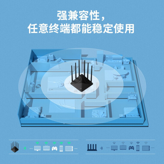 TP-LINK双千兆路由器 1900M无线 家用5G双频 WDR7660千兆易展 mesh分布 六信号放大器 高速路由WIFI穿墙IPv6