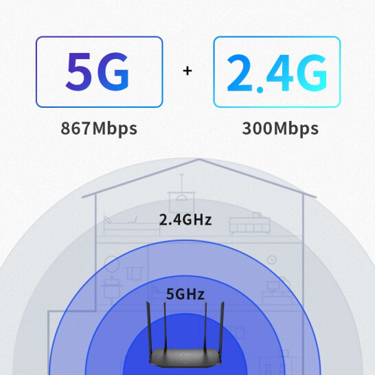 TP-LINK千兆路由器 AC1200无线家用 5G双频WiFi WDR5620千兆 高速路由穿墙 IPv6 内配千兆网线 光纤适用