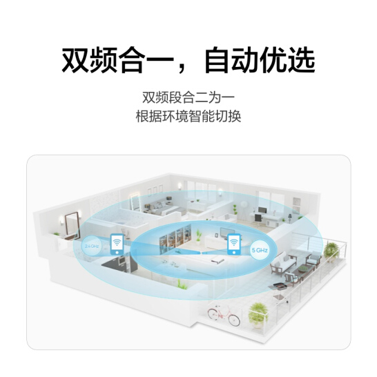 华为路由AX2 Pro Wi-Fi6路由 5G双频 畅享4K影片 提供手游加速 儿童上网保护