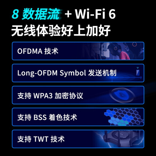 TP-LINK AX3200千兆无线路由器 WiFi6 5G双频高速网络 Mesh路由 游戏路由 智能家用穿墙 XDR3230易展版