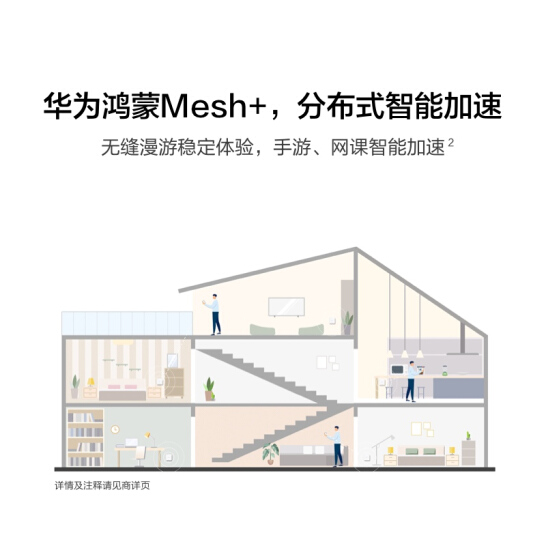 华为路由H6（1母3子套装）分布式路由 专为大户型设计 全屋Wi-Fi6+ 超级无缝漫游 即插即用 免费安装