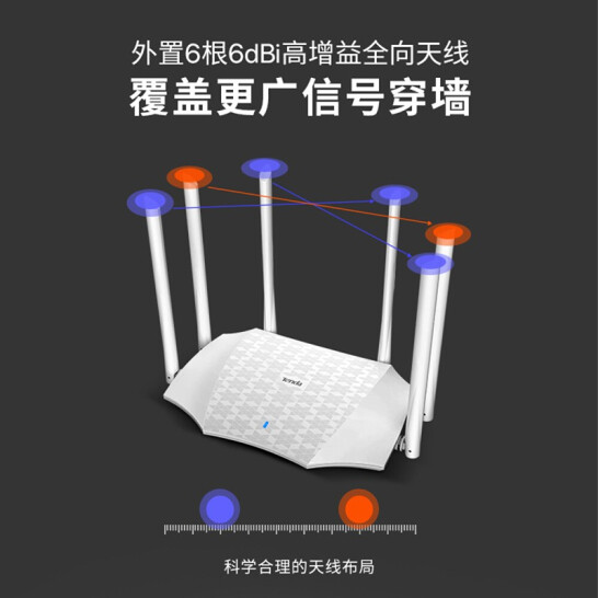 腾达（Tenda）AC2100 双千兆无线家用 5G双频智能无线路由器 千兆端口 光纤宽带WIFI穿墙 路由器千兆