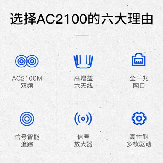 腾达（Tenda）AC2100 双千兆无线家用 5G双频智能无线路由器 千兆端口 光纤宽带WIFI穿墙 路由器千兆