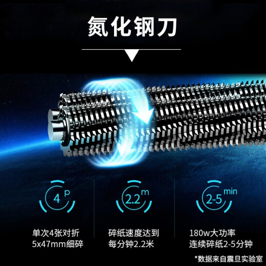 震旦AURORA 3级保密个人桌面碎纸机（单次4张对折 持续5分钟 5L 可碎卡）AS049