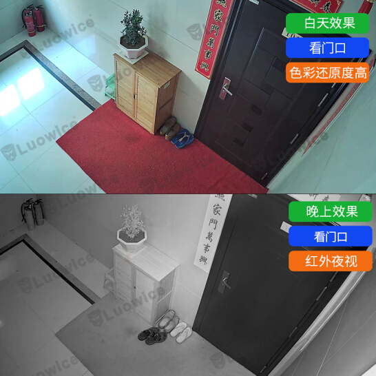 镭威视监控摄像头太阳能充电免插电无线wifi电池家庭门口手机远程高清夜视室外防水监控器家用 300万续航180天【含64G内存卡】